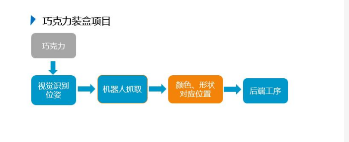 CMD368(中国区)体育有限公司官网