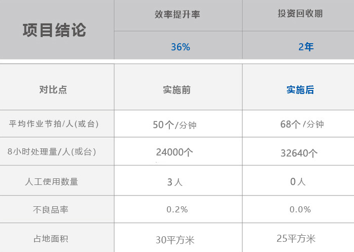 CMD368(中国区)体育有限公司官网