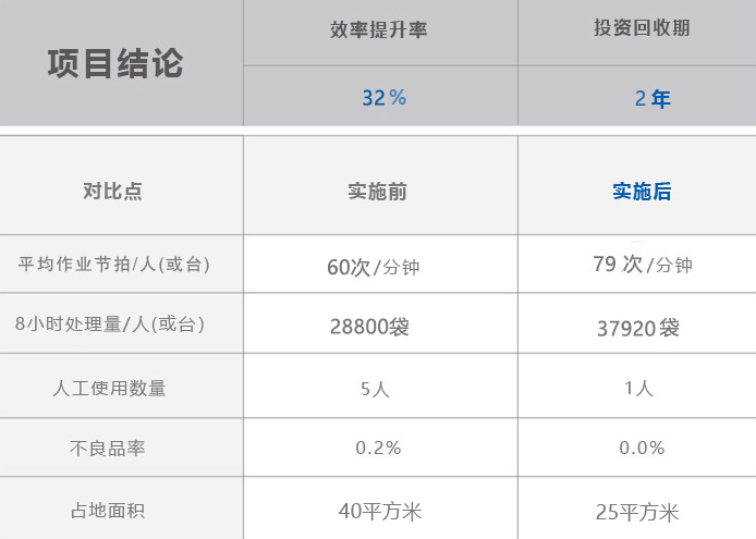 CMD368(中国区)体育有限公司官网