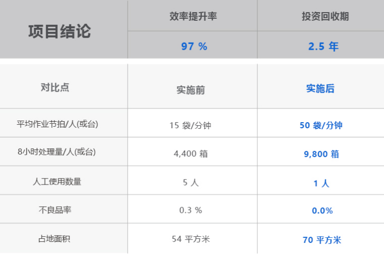 CMD368(中国区)体育有限公司官网