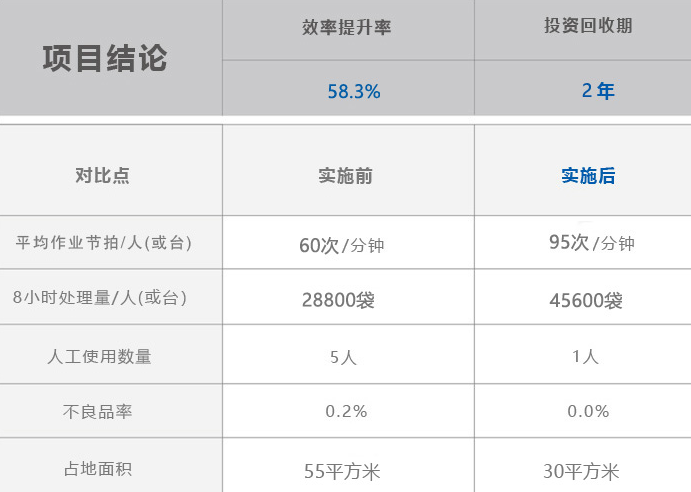 CMD368(中国区)体育有限公司官网