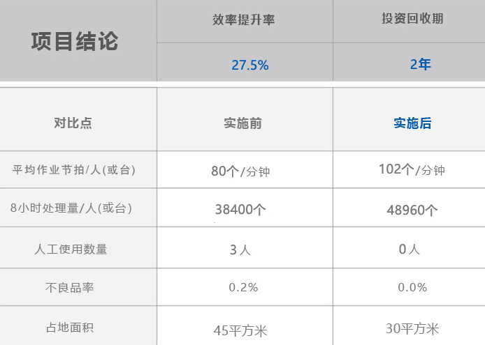 CMD368(中国区)体育有限公司官网