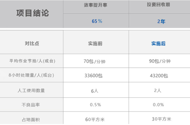 CMD368(中国区)体育有限公司官网