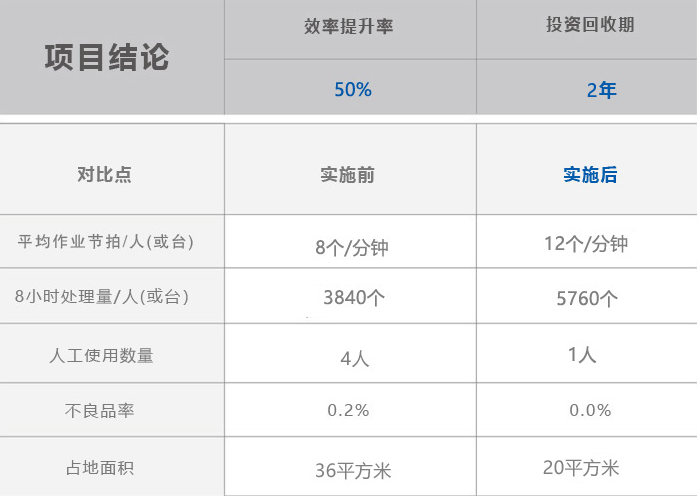 CMD368(中国区)体育有限公司官网
