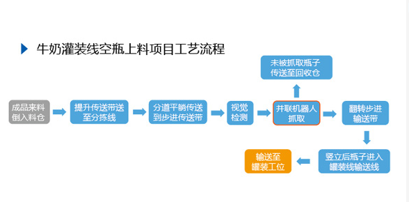 CMD368(中国区)体育有限公司官网