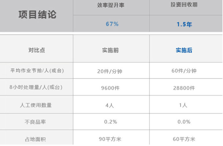 CMD368(中国区)体育有限公司官网