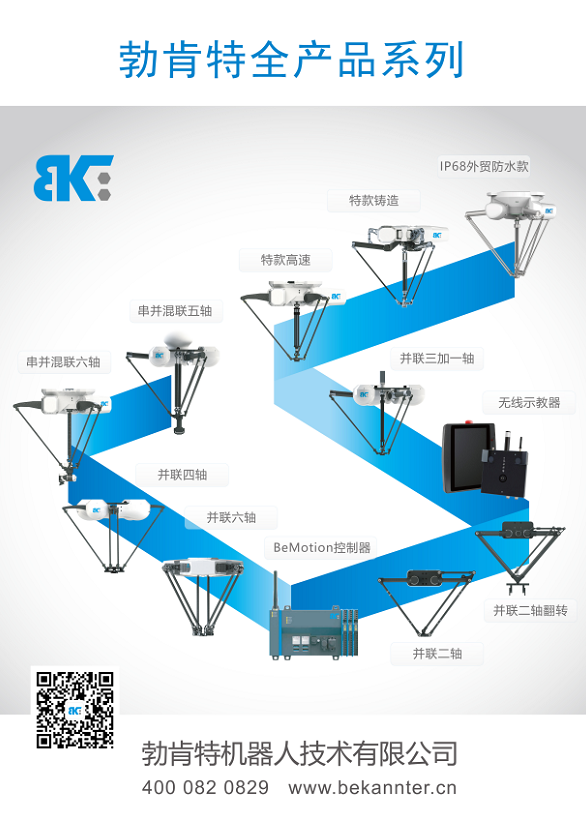 CMD368(中国区)体育有限公司官网